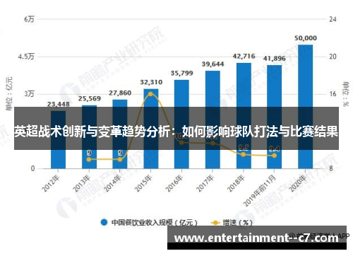 英超战术创新与变革趋势分析：如何影响球队打法与比赛结果
