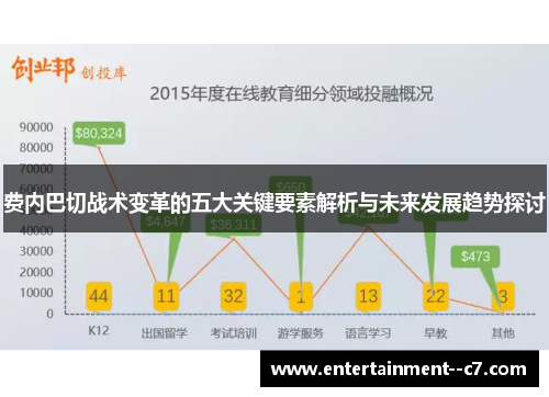 费内巴切战术变革的五大关键要素解析与未来发展趋势探讨