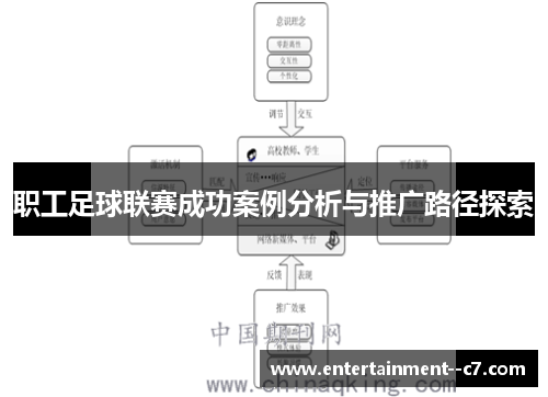 职工足球联赛成功案例分析与推广路径探索