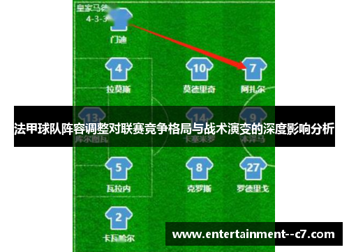法甲球队阵容调整对联赛竞争格局与战术演变的深度影响分析