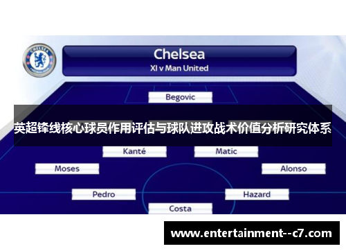 英超锋线核心球员作用评估与球队进攻战术价值分析研究体系