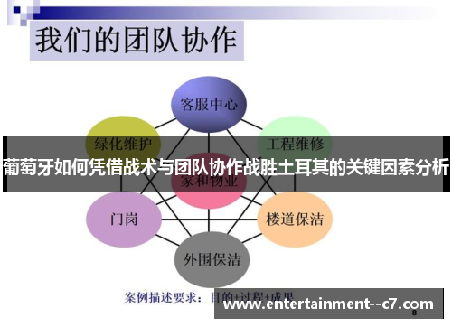葡萄牙如何凭借战术与团队协作战胜土耳其的关键因素分析 葡萄牙如何凭借战术与团队协作战胜土耳其的关键因素分析