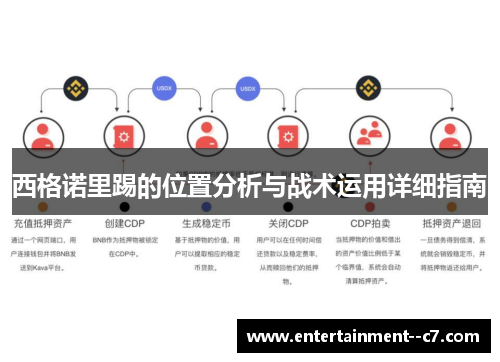 西格诺里踢的位置分析与战术运用详细指南 西格诺里踢的位置分析与战术运用详细指南
