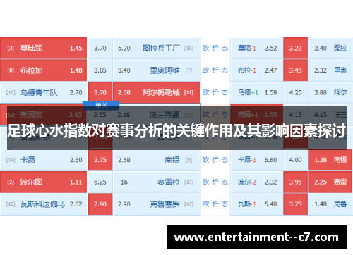 足球心水指数对赛事分析的关键作用及其影响因素探讨