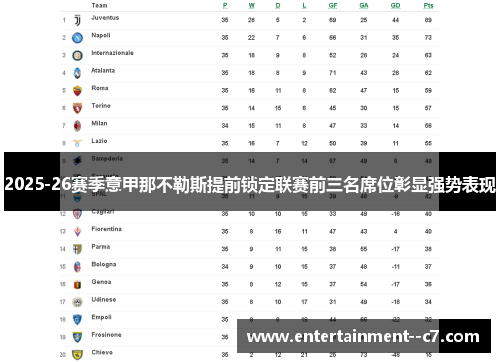 2025-26赛季意甲那不勒斯提前锁定联赛前三名席位彰显强势表现 2025-26赛季意甲那不勒斯提前锁定联赛前三名席位彰显强势表现