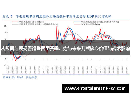 从数据与表现看福登西甲赛季走势与未来判断核心价值与战术影响