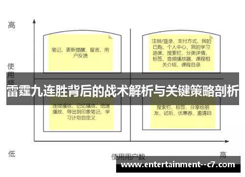 雷霆九连胜背后的战术解析与关键策略剖析