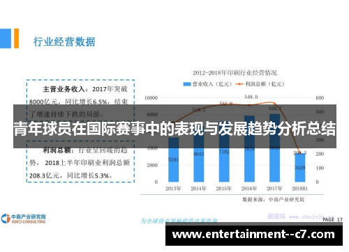 青年球员在国际赛事中的表现与发展趋势分析总结 青年球员在国际赛事中的表现与发展趋势分析总结