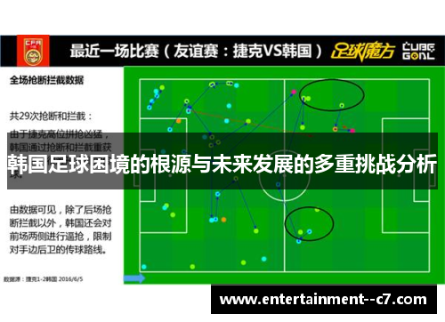韩国足球困境的根源与未来发展的多重挑战分析 韩国足球困境的根源与未来发展的多重挑战分析