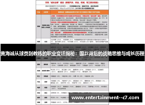 黄海诚从球员到教练的职业变迁揭秘:国乒背后的战略思维与成长历程 黄海诚从球员到教练的职业变迁揭秘:国乒背后的战略思维与成长历程