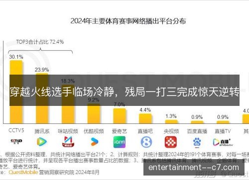 穿越火线选手临场冷静，残局一打三完成惊天逆转